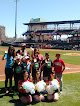 Negocio Kids Excel El Paso