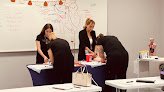 Negocio Nova Career Institute